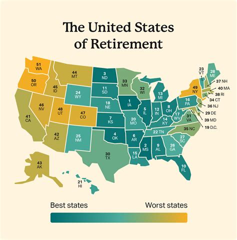 most affordable area in pennsylvania to retire